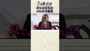 【パンチラ】あいさ絶叫！見たいなら見れば！／本編は毎週(土)18時配信！ #あいさ #みりちゃむ #あいみん #ギャル問 #egg #Shorts
